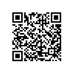 CRCW040271R5FKEDHP QRCode