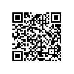 CRCW040275R0DKEDP QRCode