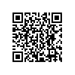 CRCW040275R0FKEDHP QRCode