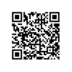 CRCW04027M32FKED QRCode