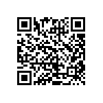 CRCW04027R32FNED QRCode