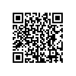 CRCW04027R50FNED QRCode