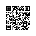 CRCW04027R68FKEDHP QRCode