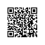 CRCW04027R68FNTD QRCode