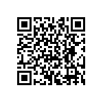 CRCW040280K6FKTD QRCode