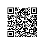 CRCW040282K5DHEDP QRCode