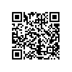 CRCW040282R0JNTD QRCode