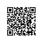 CRCW040284K5DHTDP QRCode