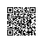 CRCW040284K5FKEDHP QRCode