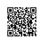 CRCW04028R66FKEDHP QRCode