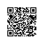 CRCW04028R87FKTD QRCode