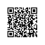 CRCW040293R1FKTD QRCode