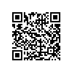 CRCW0603150KFKEC QRCode