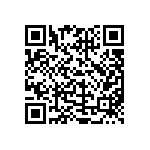 CRCW060315K0JNEAHP QRCode