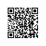 CRCW0603160RJNTB QRCode