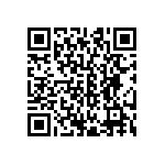 CRCW0603174RFKEB QRCode