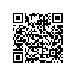 CRCW06031M00FKED QRCode