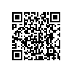 CRCW06031M00JNTB QRCode