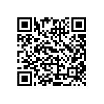 CRCW06031M02FKEA QRCode