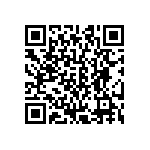 CRCW06031M05FKEB QRCode