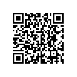 CRCW06031M13FHTAP QRCode