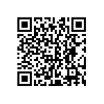 CRCW06031M20JNTA QRCode