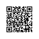 CRCW06031M65DKTAP QRCode