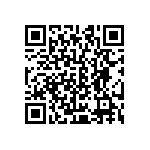 CRCW06031R00JNEB QRCode