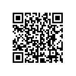 CRCW06031R02FNEA QRCode