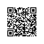 CRCW06031R02FNTA QRCode