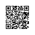 CRCW06031R15FNEA QRCode