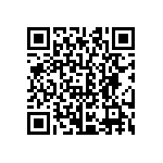 CRCW06031R20FNTA QRCode