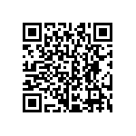 CRCW06031R21FNEA QRCode