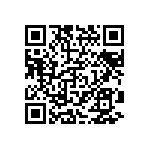 CRCW06031R40FKTA QRCode