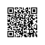 CRCW06031R47FNEA QRCode