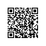 CRCW06031R50FKTA QRCode