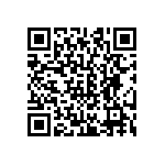 CRCW06031R50JMTB QRCode