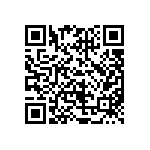 CRCW06031R50JNEAHP QRCode