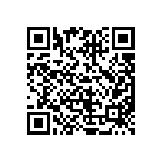 CRCW06031R60JNEAHP QRCode