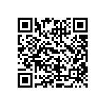 CRCW06031R69FKTA QRCode