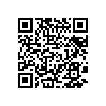 CRCW06031R80JNEAHP QRCode