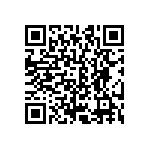 CRCW06031R87FNEA QRCode