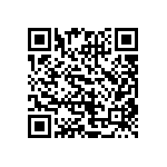 CRCW06031R91FNEB QRCode