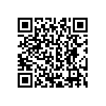 CRCW0603200RFKEC QRCode