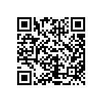 CRCW060320R0FKEAHP QRCode