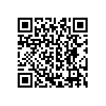 CRCW0603220KFKEB QRCode