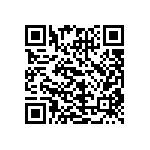 CRCW0603221KFKTC QRCode