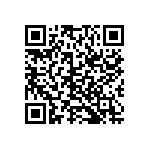 CRCW060322K0DKEAP QRCode