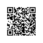 CRCW060322R1FKECHP QRCode