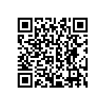 CRCW060327R0FKTA QRCode